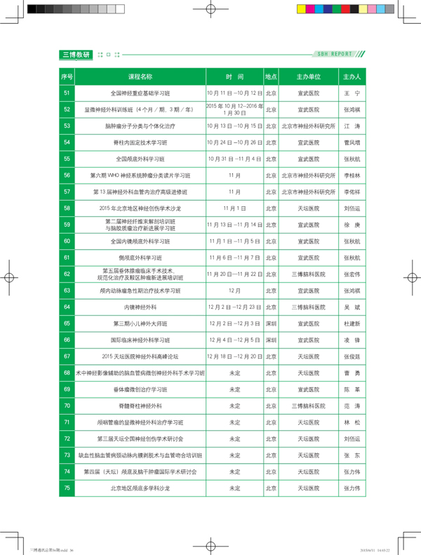 2015年首都醫(yī)科大學(xué)神經(jīng)外科學(xué)院繼續(xù)教育匯總