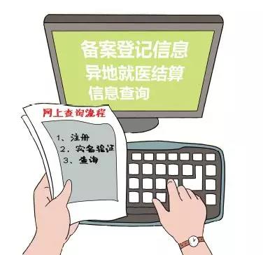 在線查詢本人備案登記和異地就醫(yī)結算信息