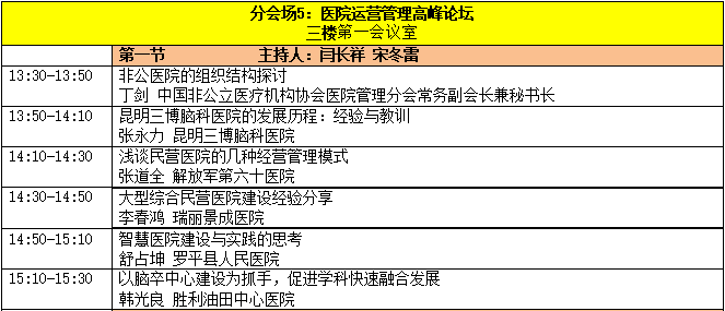 中國(guó)非公立醫(yī)療機(jī)構(gòu)協(xié)會(huì)神經(jīng)外科專業(yè)委員會(huì)-日程8