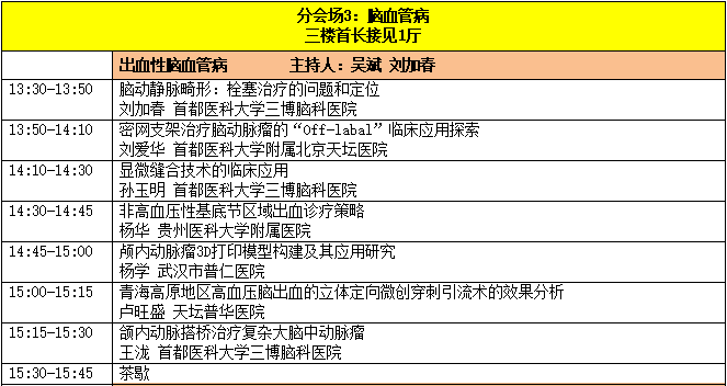 中國(guó)非公立醫(yī)療機(jī)構(gòu)協(xié)會(huì)神經(jīng)外科專業(yè)委員會(huì)-日程5