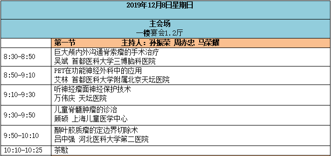 中國(guó)非公立醫(yī)療機(jī)構(gòu)協(xié)會(huì)神經(jīng)外科專業(yè)委員會(huì)-日程10