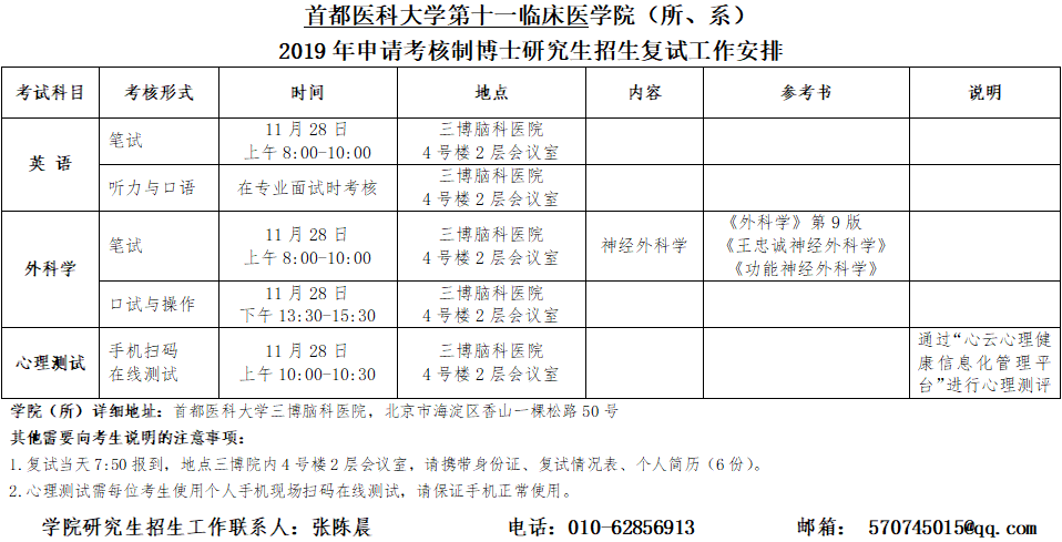 2019年申請考核制博士研究生招生復(fù)試工作安排