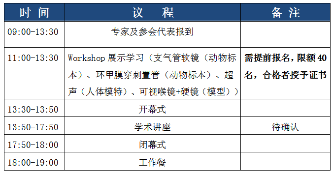 通知｜重慶市企業(yè)醫(yī)院協(xié)會麻醉專委會2020年學術(shù)年會