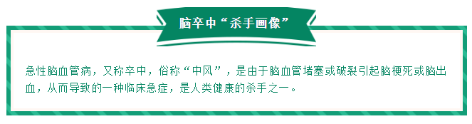 中風(fēng)，已成我國居民頭號殺手！預(yù)防，才是關(guān)鍵！