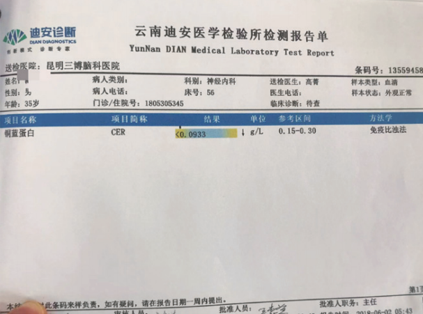 肝腎功能、血銅藍蛋白、血銅、尿銅。