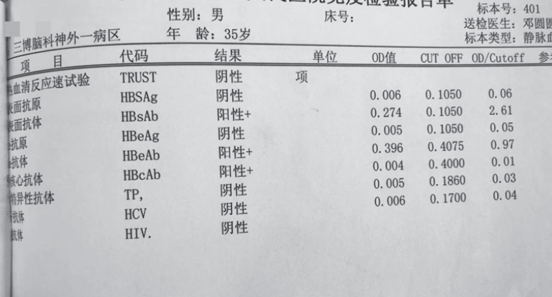 肝腎功能、血銅藍蛋白、血銅、尿銅。