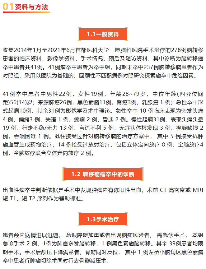 41例腦轉移瘤出血性瘤卒中相關臨床因素分析0