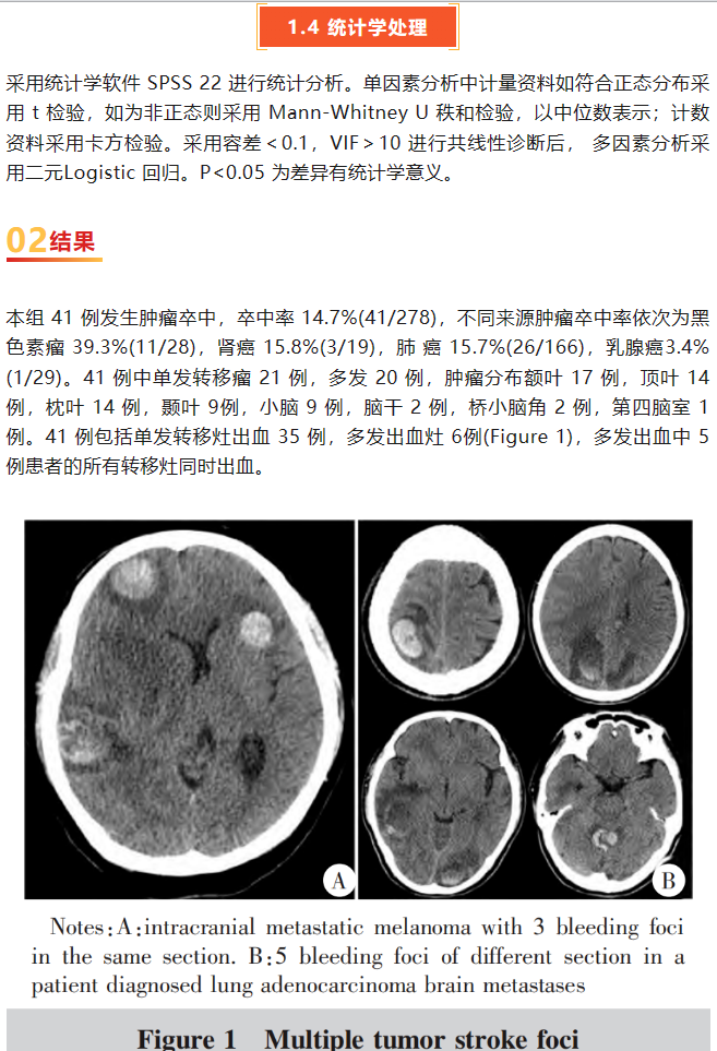 41例腦轉移瘤出血性瘤卒中相關臨床因素分析2